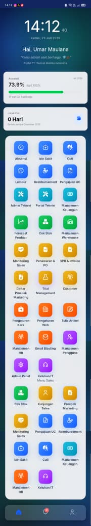 Employee and Operational Portal – PT Sentral Medika Indoputra
